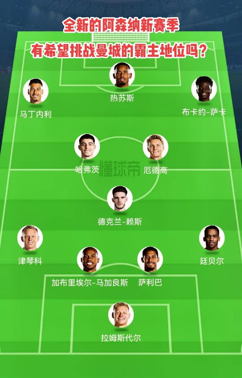 FC26坚不可摧：萨拉赫领衔，萨卡、莫德里奇、卡马文加在列（FC26无坚不摧：萨拉赫挂帅，萨卡、莫德里奇、卡马文加入选）