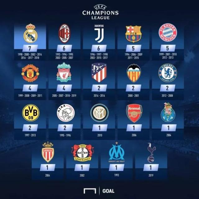 意大利杯1／8决赛米兰客场0-1负于拉齐奥被淘汰出局（意大利杯1／8决赛：米兰客场0比1不敌拉齐奥，止步十六强）