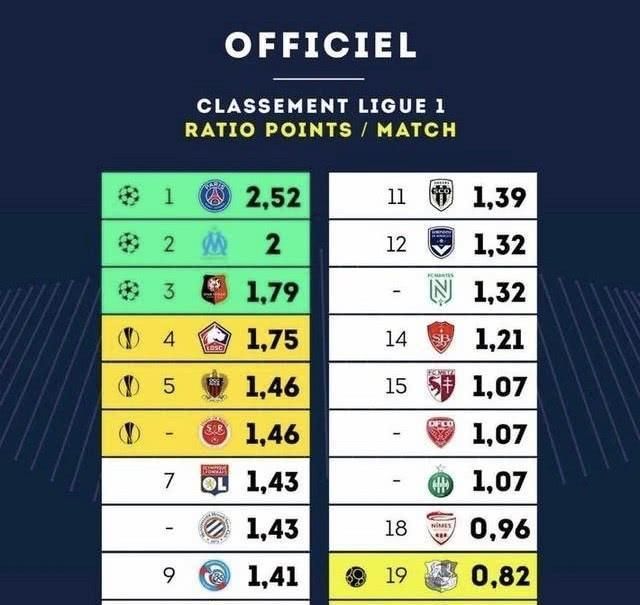 萨索洛主帅：AC米兰中场很有优势，莫德里奇是冠军球员（萨索洛主帅：AC米兰中场占优，莫德里奇是冠军级球员）